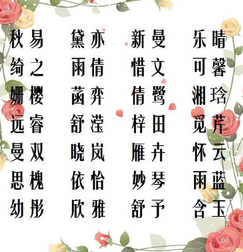 女人名字大全免费起名
