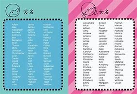 1.理解名字的背后文化