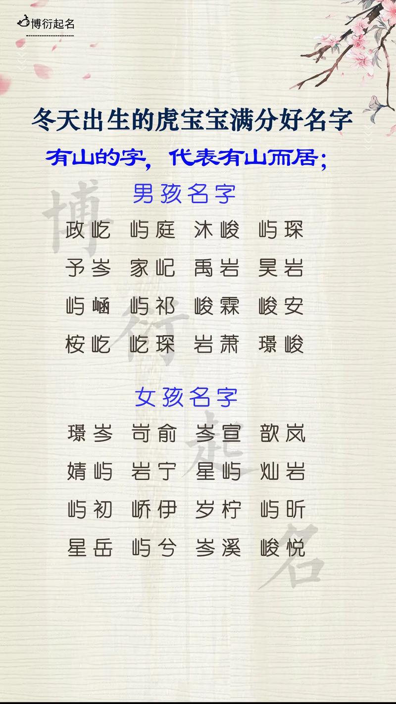 英文名字的起法