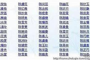 小缘起名探秘中国文化中的命名艺术

短视频
