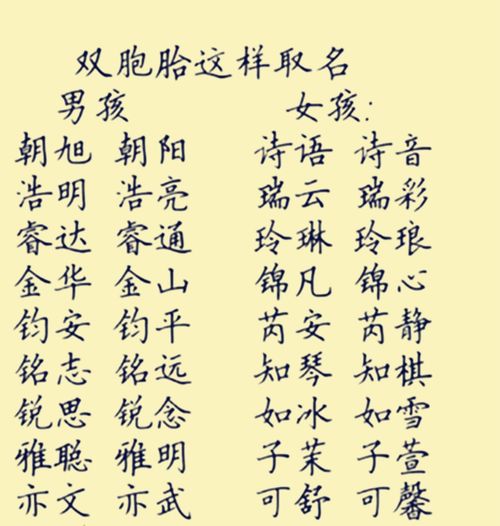柳柳名字的寓意