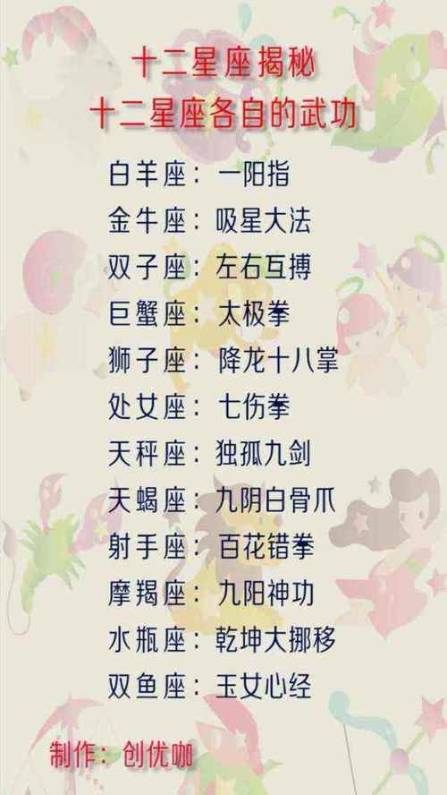 十二星座的专属古风名字