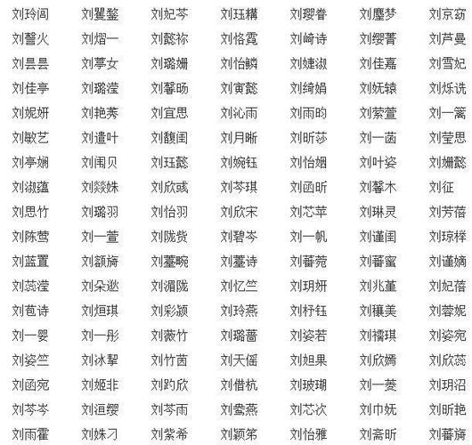 1.重视文化背景在名字中的作用