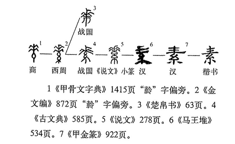 素然的意思