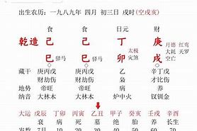 反映个人特色