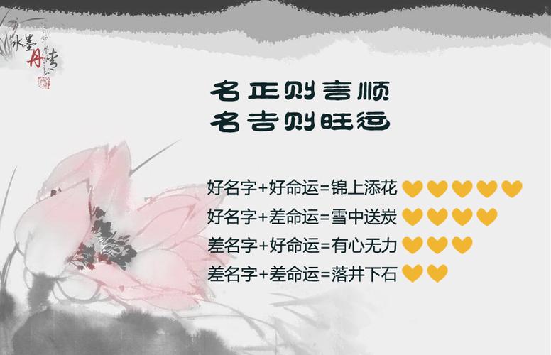 周易免费算八字五行