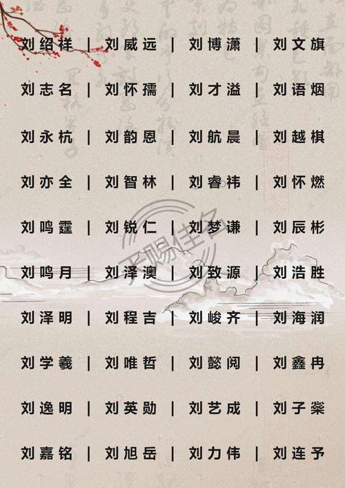 好听的男生取名