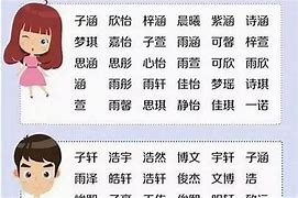 文化咨询公司起名
