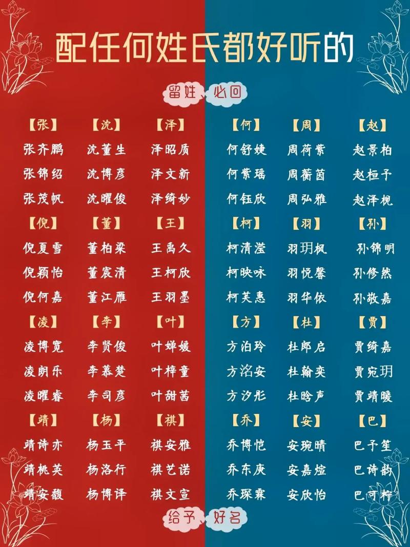 男生起名字的字