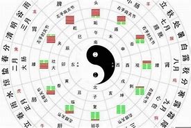 看八字取名免费的网站推荐