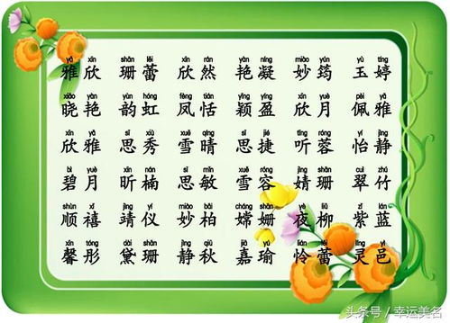 1.理解名字的寓意