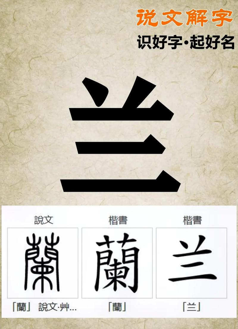 底的拼音怎么写的呢?