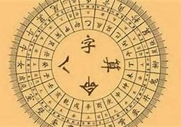 占卜师名字大全