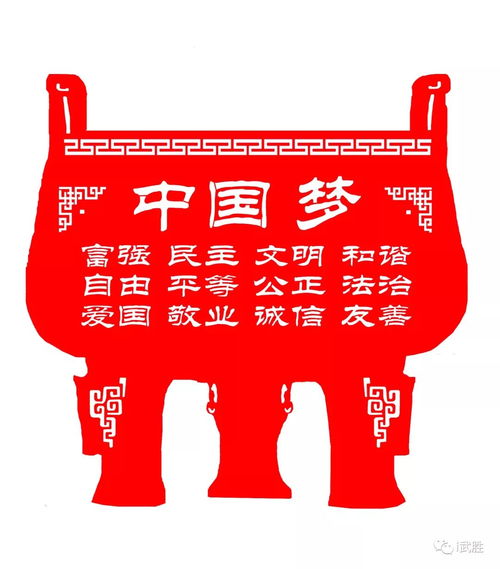 项目背景