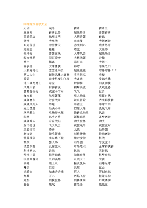 取游戏名取什么好