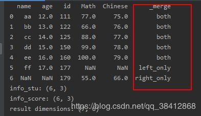 名字非主流符号