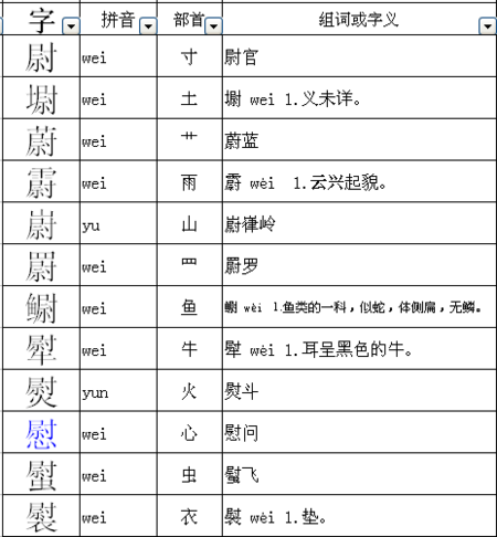 产品特点精雕细琢的名字艺术