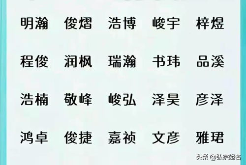 耿皓轩名字的含义