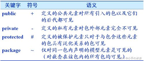 好的分组名称男生
