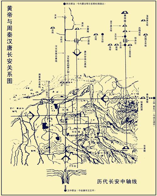 1.起名挑战