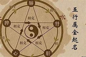 一、瑞夕起名的来源与含义