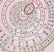 算名字生辰八字书